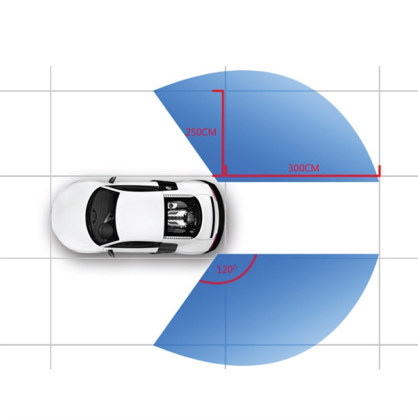 Blind Spot Detection (Tot-Winkel-Assistent) ab 10.7.2023 nicht mehr bestellbar.